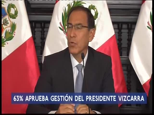 Baja aprobación del presidente Vizcarra