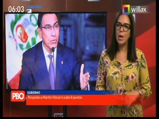 Respaldo a Martín Vizcarra sube 8 puntos 