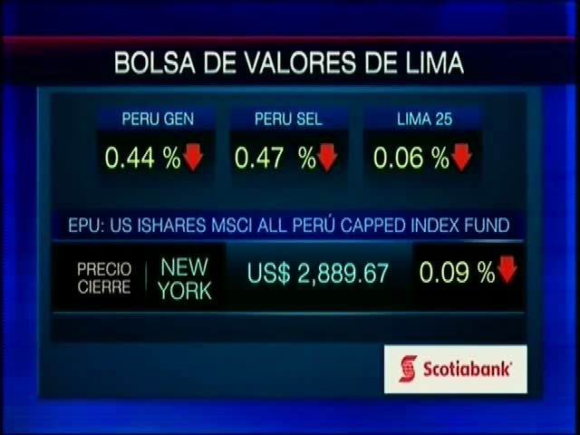 Bolsa de valores