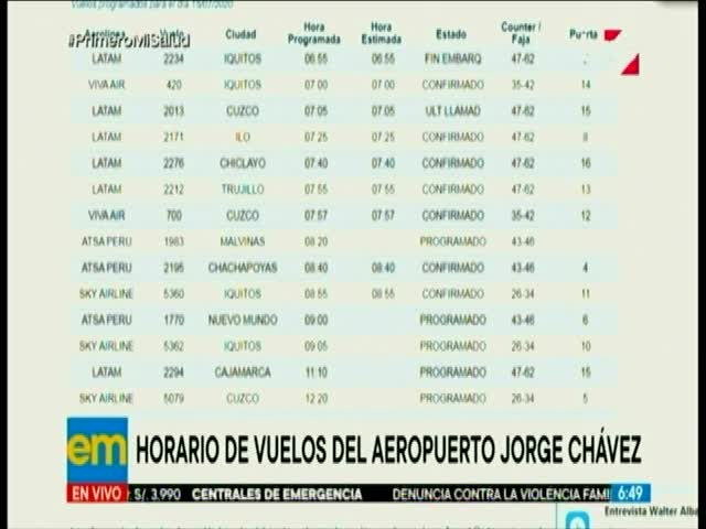 Horario de vuelos del Aeropuerto Jorge Chávez 