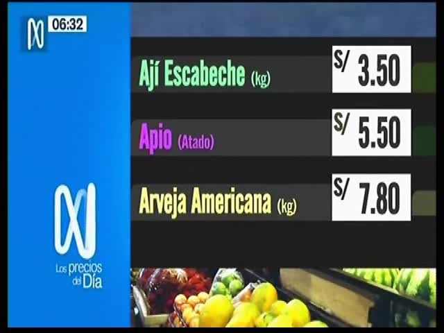 Precios del día 