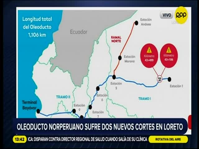 Oleoducto norperuano sufre dos nuevos cortes en Loreto 