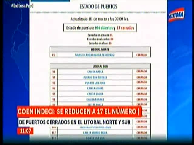 indeci: se reducen a 17 los puertos cerrados en el litoral